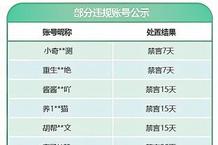 特纳：卡莱尔改变了球队的文化 哈利伯顿领导着球队